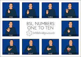 Bsl Vocabulary Sheet Creator British Sign Language Sign
