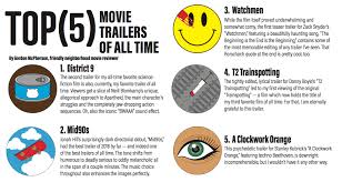 Film / jingle all the way. Top 5 Movie Trailers Of All Time Truman Media Network