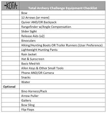 Total Archery Challenge Gear Checklist Knights Of The Apex