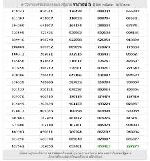 Thai Lottery Results 16th August 2016 Live Kerala Lottery