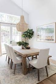 Modern Dining Room Ideas And Trends For
