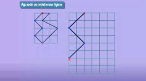 Géométrie : agrandir ou réduire une figure - CM2 - YouTube