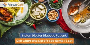 indian t for diabetic patient t