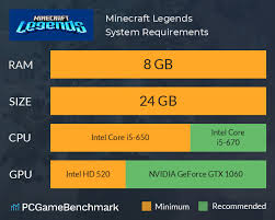 minecraft legends system requirements