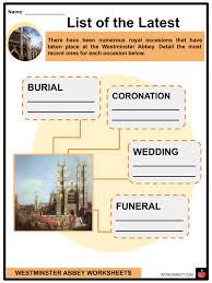 westminster abbey worksheets history