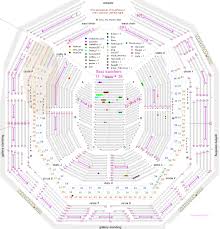 Royal Albert Hall Seating Plans Dallas Stars Seating Map Pnc