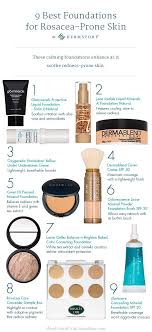 the best mac foundation for rosacea