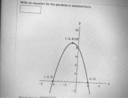 Write An Equation For The Parabola In
