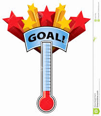 Money Thermometer Chart Temperature Goal Chart Goal Chart