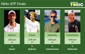 Born 11 february 1996) is a russian professional tennis player. Prediction Preview H2h Djokovic Zverev Medvedev And Schwartzman To Play On Centre Court On Friday Nitto Atp Finals Tennis Tonic News Predictions H2h Live Scores Stats