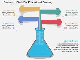 Chemistry Flask For Educational Training Powerpoint Template