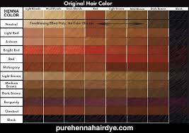 Pure Henna Hair Dye Color Chart Gonna Need This Here Soon