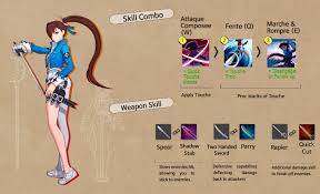 Fiora is a melee baron lane bully and one of the. Eternal Return Black Survival Character Quick Tips Fiora Steam News