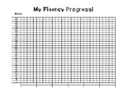 My Fluency Progress Monitoring Graph