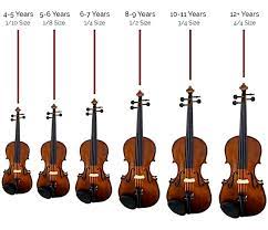 Violin Sizes & Types...as Age. - Tapas Pal Academy Of Music | Facebook