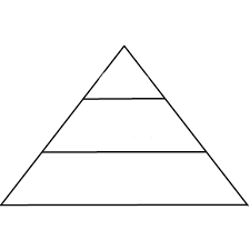Blank Pyramid Template Magdalene Project Org