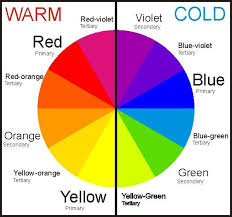 Color Wheel Chart Printable Between Cool And Warm