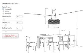 How To Light A Dining Room Lightology