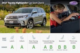 which 3 row suvs fit car seats best