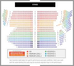 Group Tickets Transcendence Theatre Company