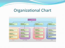 Chapter 3 Fundamentals Of Organizational Structure Ppt