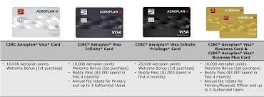 air canada aeroplan launches new suite