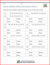 Data Analysis Worksheets Mean Median Mode Range 2 Math