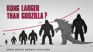 I have given countless scenario's where kong would have to rely on his agility and quick thinking to survive. Kong Titan Larger Than Godzilla Kong Species Growth Explained Youtube