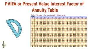 how to use pvifa or present value