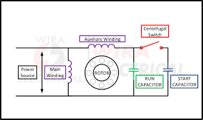 single phase motor wiring diagram 5