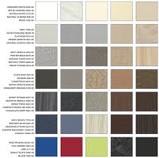 Solid Color Laminate Flooring Flooring Design