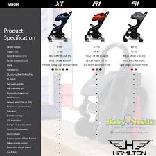 Perfect for the park, airport, or running errands, a lightweight stroller can make it a lot easier for busy parents to get around with their baby. Hamilton Series S1 Magic Fold Baby Stroller Baby Needs Online Store Malaysia