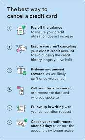 how to cancel a credit card a 6 step
