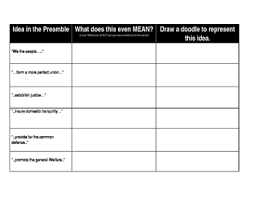 Preamble To The Constitution Flocabulary Song And Translation Chart