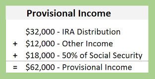 Tax On Social Security Benefits