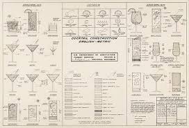 File Cocktail Construction Chart Nara 7035823 Jpg