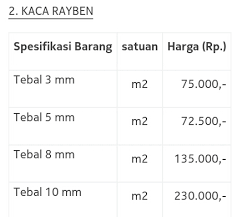 Daftar harga kaca nako terbaru juni 2021. Harga Kaca Semua Jenis Terbaru 2018 Kusen Aluminium Kaca Yogyakarta