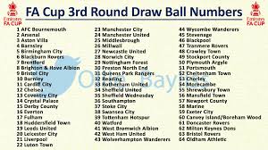 The 20 winners of the second round proper were. Ollie Bayliss On Twitter The Fa Cup 3rd Round Draw Takes Place Tonight At 7pm It Ll Be Live On Bbc One Bt Sport The 3rd Round Will Take Place On The Weekend Of Sat 9 Sun 10 January Winning Clubs Will Get 82 000 Https T Co Qfbluozojb