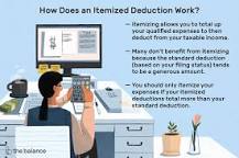 Image result for which of the following is not an itemized deduction course hero