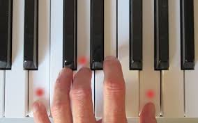 Pictures Of Piano Chords With Hand Position And Movements