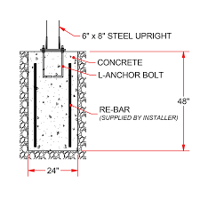 surface mount anchor kit 6 in x 6 in