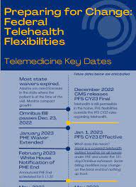 Telehealth Resource Centers gambar png