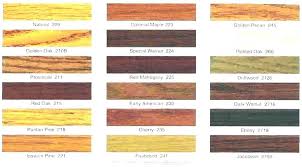 Light Wood Stain Colors Eventize Co