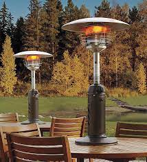 Gas Heater China Patio Gas Heaters