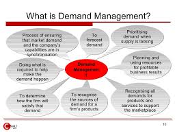 Itil Demand Management Process Flow Chart Www