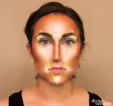 makeup magic lose pounds in minutes with highlighting and contouring