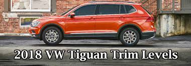 2018 Volkswagen Tiguan Trim Comparison