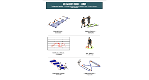 football sd agility workout