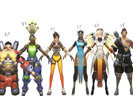 Heres A Height Chart For The Overwatch Cast
