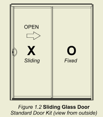 How To Install Sliding Glass Doors